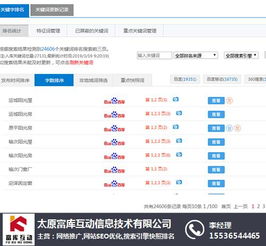 太原網絡推廣如何選擇？解析富庫互動在互聯網銷售中的專業優勢